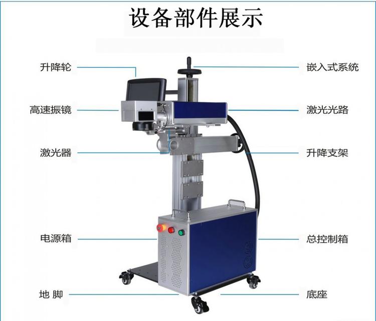 CO2光纖激光打標(biāo)機