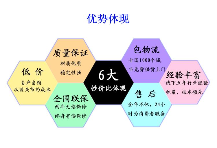 CO2光纖激光打標(biāo)機(圖8)